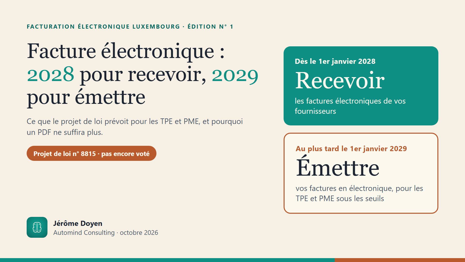 Couverture de l’édition n° 1. Facture électronique : 2028 pour recevoir, 2029 pour émettre. Dès le 1er janvier 2028, recevoir les factures électroniques de vos fournisseurs. Au plus tard le 1er janvier 2029, émettre vos factures en électronique, pour les TPE et PME sous les seuils. Projet de loi n° 8815, pas encore voté.